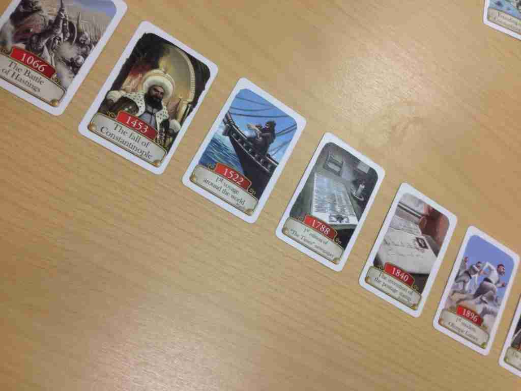 Timeline cards dates