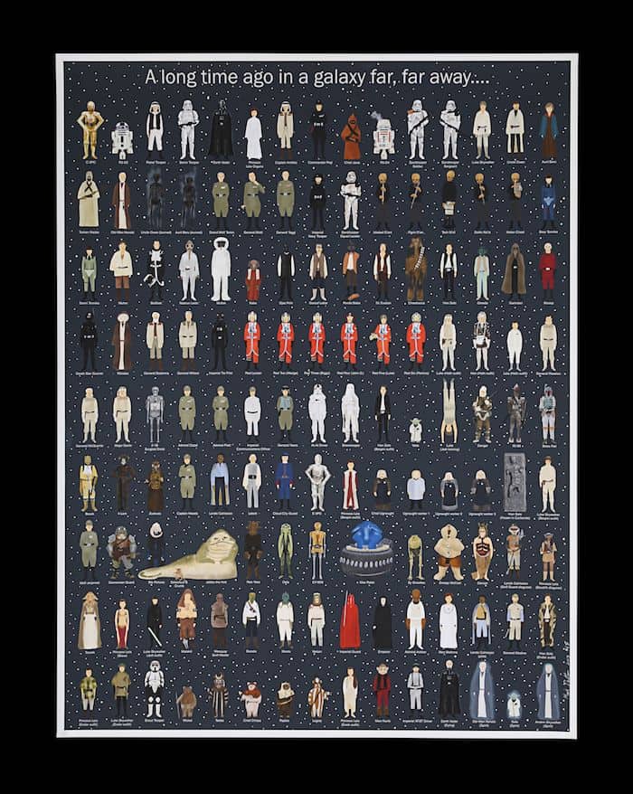 Star Wars Prop Store Poster