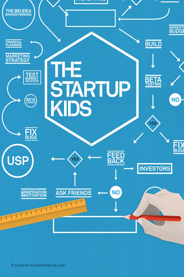 The Startup Kids Poster