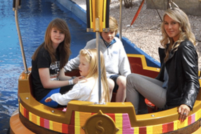 Dora's World Voyage Pleasure Beach