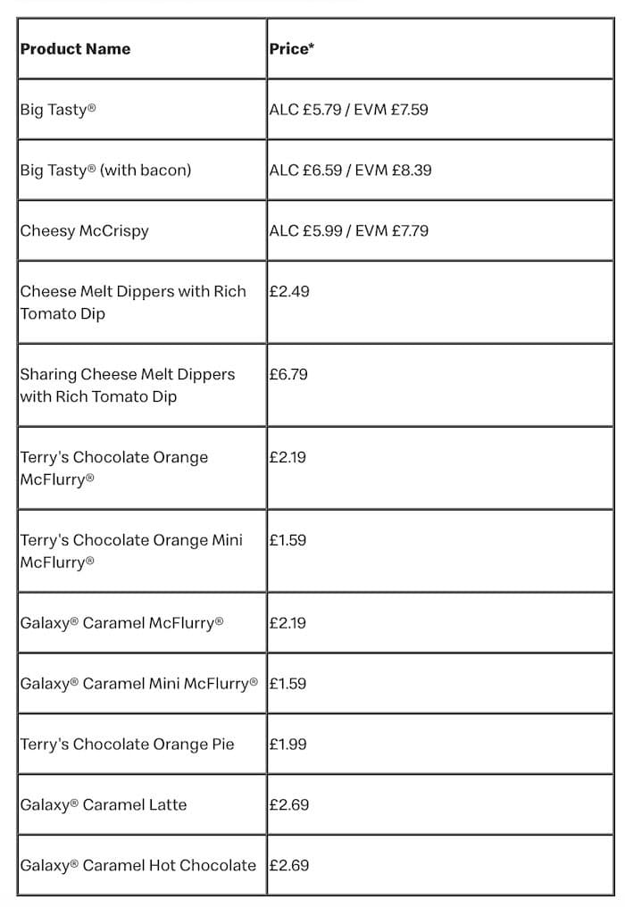 McDonalds Festive Menu 2025